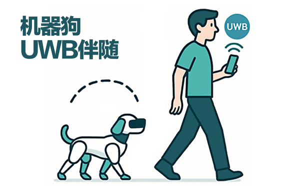 UWB技術賦能機器人智能伴隨新體驗